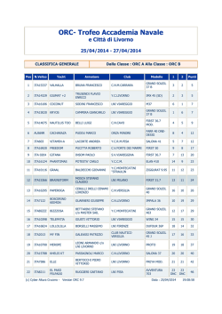Classifica 1^ &ndash; 2^ prova Classe ORC