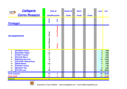 Squadre - Cuoregialloblu