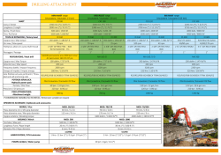 DRILLING ATTACHMENT