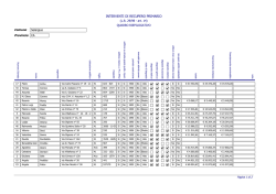 Quadro Riepilogativo - Comune di Selargius