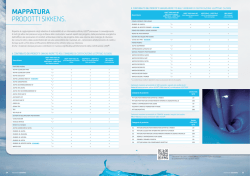 MAPPATURA prodotti sikkens.