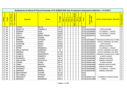 Graduatoria di Istituto III Fascia Personale ATA GOIS001006 Data