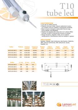 Dirigenti a rischio negli enti