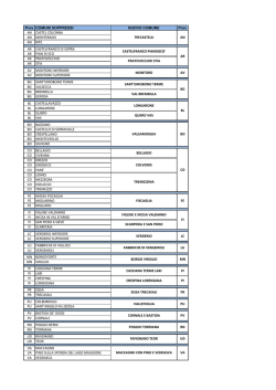 Informativa privacy per AVALA SA