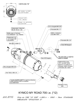 Festa Atletica 2015 Elenco Premiati