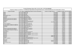 manifesto coppi e bartal tracc