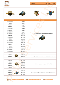 I Fondazione Istituto Cappella Musicale