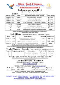 Tabelloni Maschili - Tennis Club Terranova