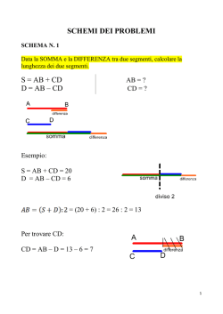 Scarica catalogo - Colasanti Casa d`Aste