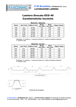 marcatori - Intralot