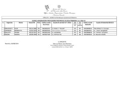 Elenchi ammessi e graduatoria d`attesa (provvisoria