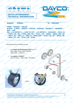 Istituti Tecnici Industriali - Ufficio X &ndash; Ambito Territoriale Provinciale