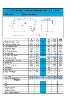 Elenco Lotti Molise integrale 20_03_2015