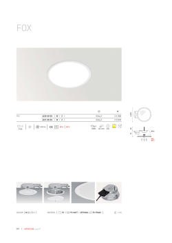 Revit Familien - Editor: Content