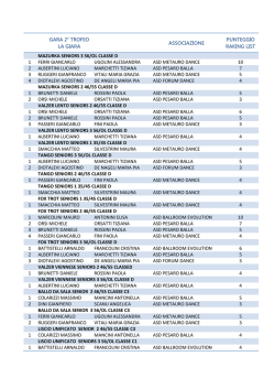 Eric Johnson: Venus Isle