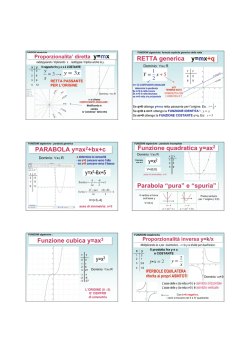 Scaricare il libro Metal Gear Solid: 1