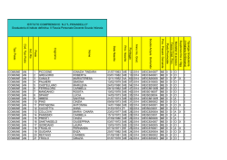 Scaricare il libro Wei&szlig;glut