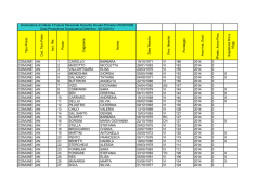 Illuminati Dan Brown