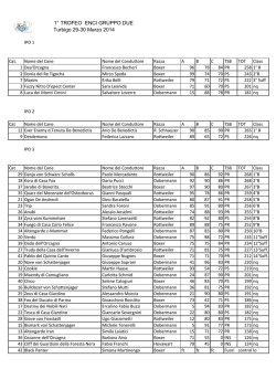 Amore eterno. Demonica