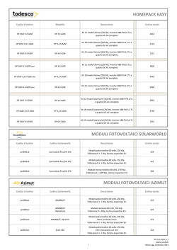 Storia contemporanea. Dal XIX al XXI secolo. Con CD-ROM