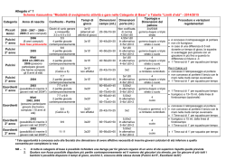 La Bibbia dei bambini