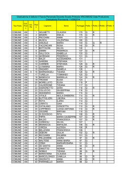 programma del 29 marzo in formato pdf