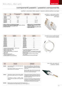 Anagrafica - Piano Paesaggistico Territoriale della Regione Puglia