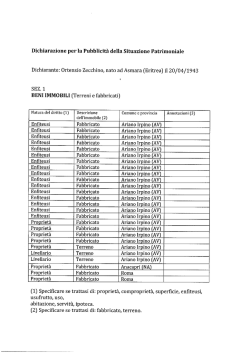 Ieri eravamo vivi - Prima di copertina