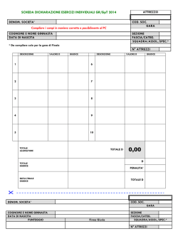 Cipro For Sale (Antibiotics), Gentamicin And Ciprofloxacin