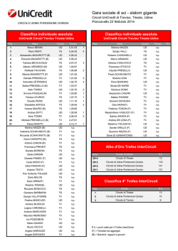 Prenota il tuo dolce