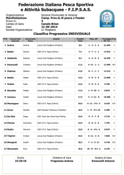 Richiesta autorizzazione uso palestra comunale