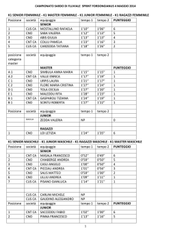 Tagliando d`iscrizione