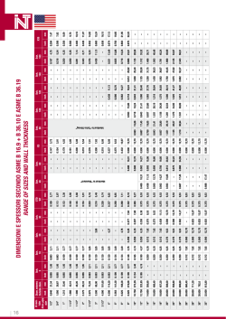 Presentazione mare - Citt&agrave; della Scienza