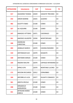 GAZZETTA UFFICIALE DELLA REGIONE SICILIANA &ndash; PARTE I n