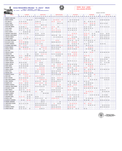 Lista Power Bank versione sito PURO POWER BANK