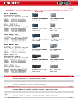 SCHEDA DI PRESENTAZIONE - Enti Locali