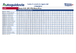 corso base autodesk revit structure autocad structural detailing