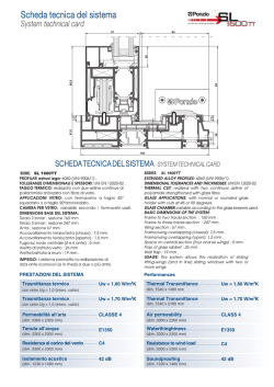 Classifica Ufficiale SPECIALE