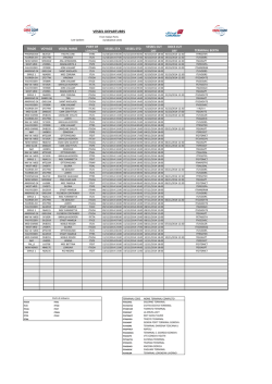 FALLIMENTO N 258-14 - Istituto Vendite Giudiziarie Treviso