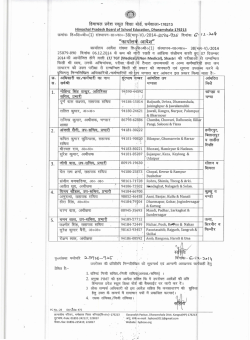 Dettagli - ITIS Max Planck