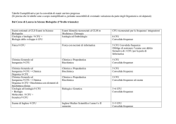 Graduatoria media LETOJANNI_A043.pdf
