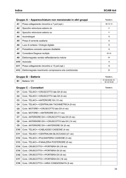 elenco non ammessi - ospedalecaraglio.it
