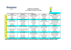 Elezioni CSPI - Elenco Elettori.pdf