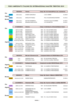 PODI CAMPIONATI ITALIANI ED INTERNAZIONALI