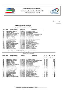 uomini juniores &ndash; omnium