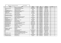 Autore Titolo Editore Anno NRE Segnatura Sc M Su U I 1 Scienza e