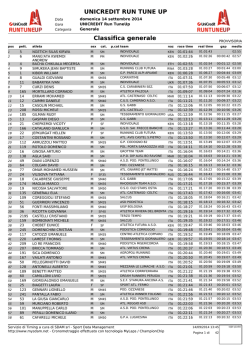 Run Tune Up 2014 - classifica generale