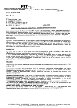 F|Tm - Federazione Italiana Tennis