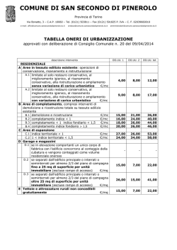 Tabella oneri di urbanizzazione, costo di costruzione e