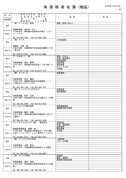 物品・役務【全件】（PDF：1769KB）